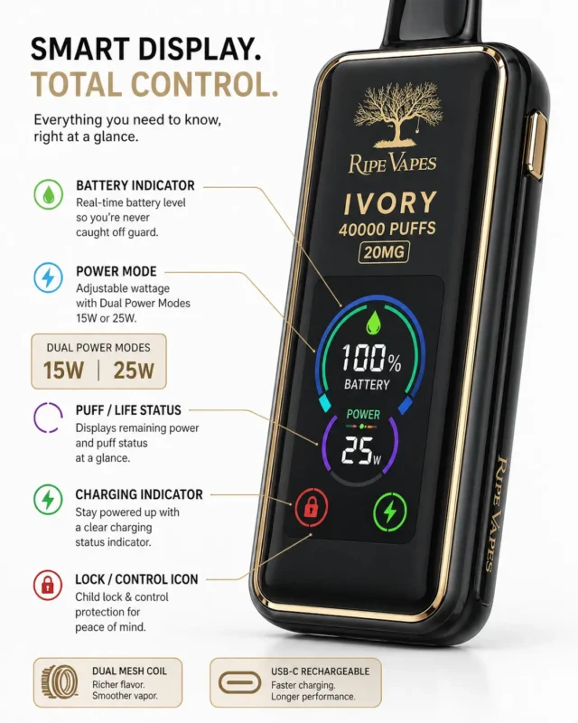 Using guide of Ripe Vapes Ivory 40k 20mg 