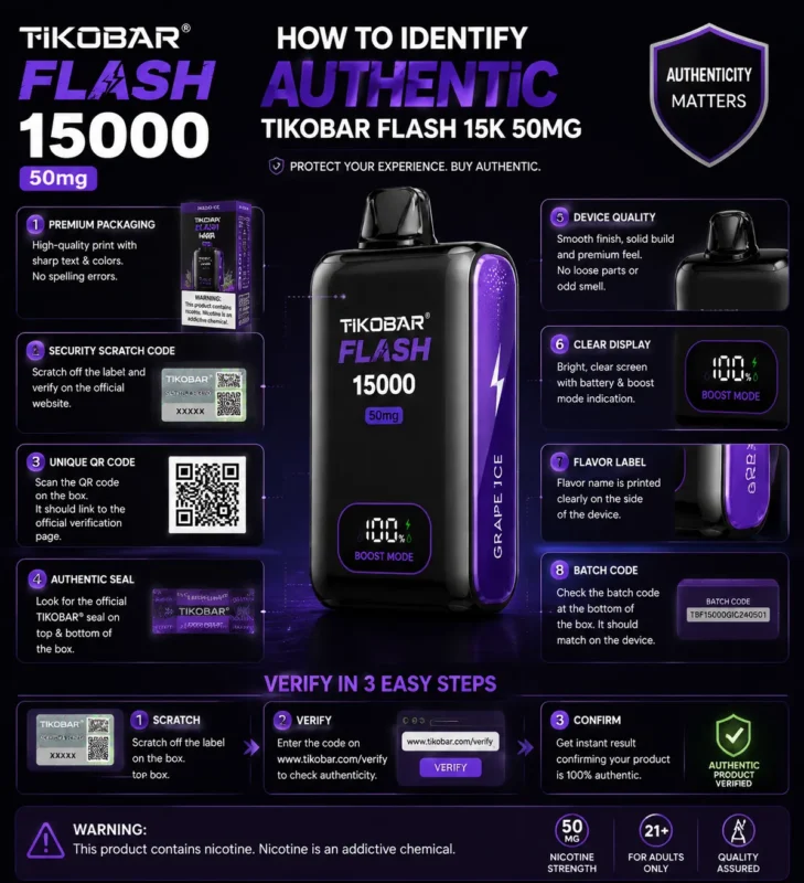 Infographic explaining how to identify an authentic TIKOBAR FLASH 15K 50MG vape with checks for premium packaging, scratch code, QR code, authentic seal, device quality, display screen, flavor label, and batch code.