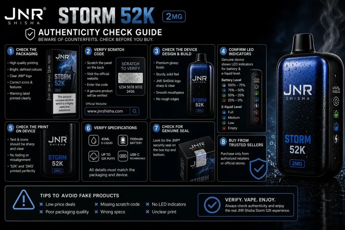JNR Shisha Storm 52K 2mg authenticity check guide showing packaging, scratch code, device print, genuine seal, specs, LED indicators, and trusted seller tips
