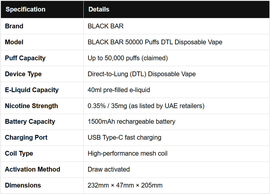 Key Specifications of BLACK BAR 50000 Puffs